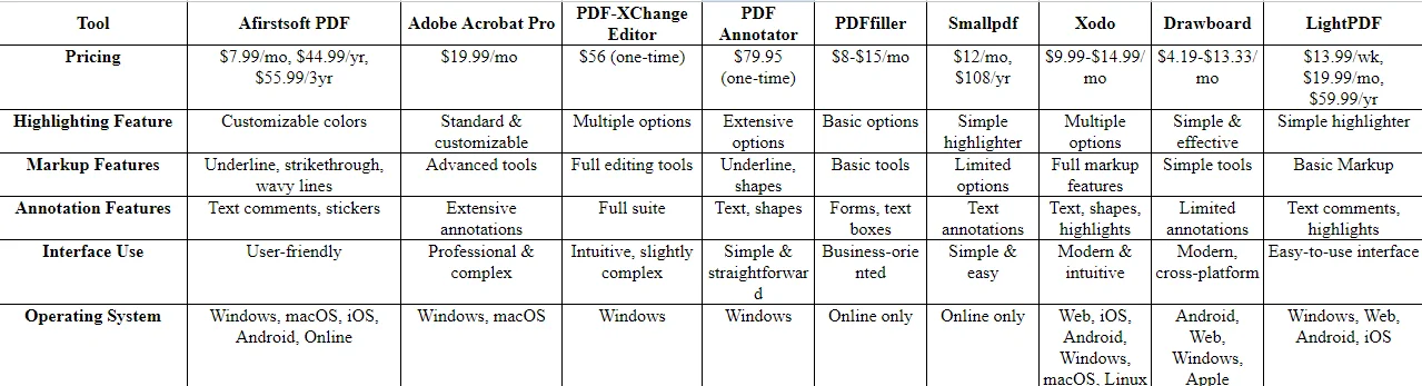 interface of light pdf