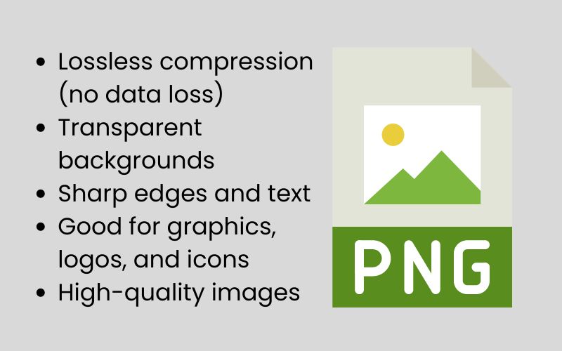 png file features