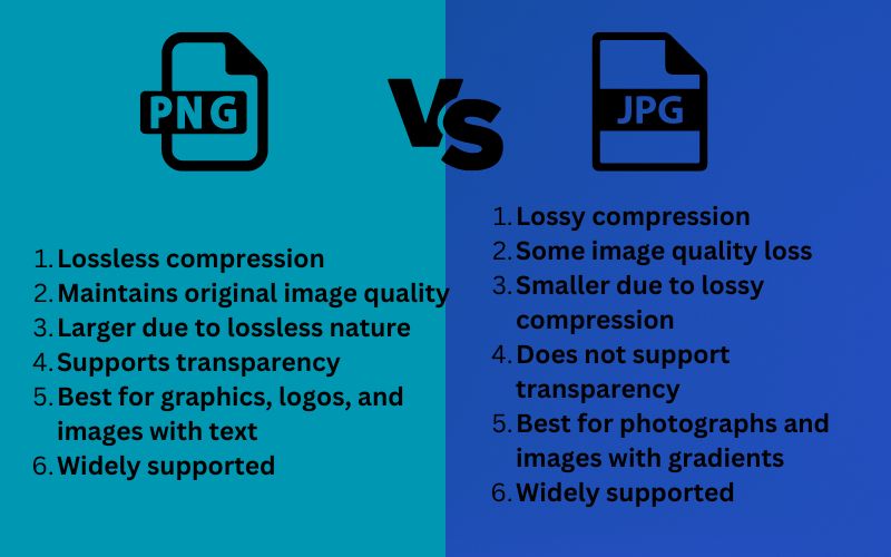 jpg vs png comparison