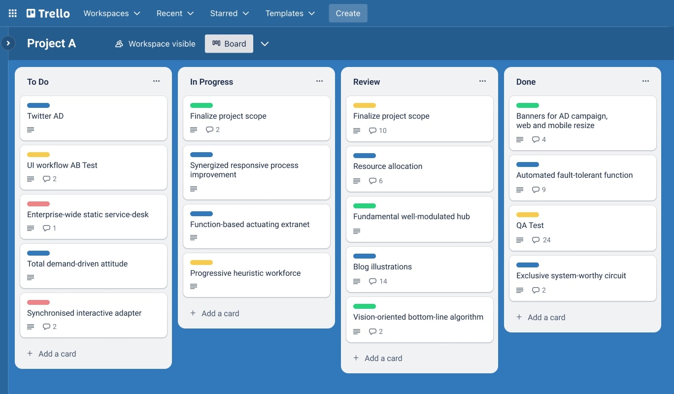 trello remote work tool