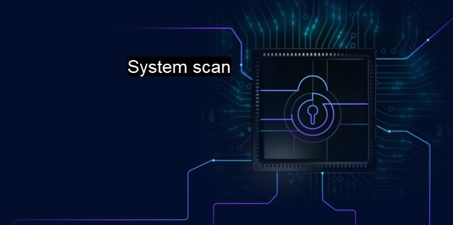 scan-the-system-daily to protect device from pdf virus