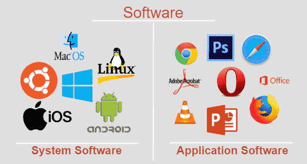 update system and applications to protect device from pdf virus