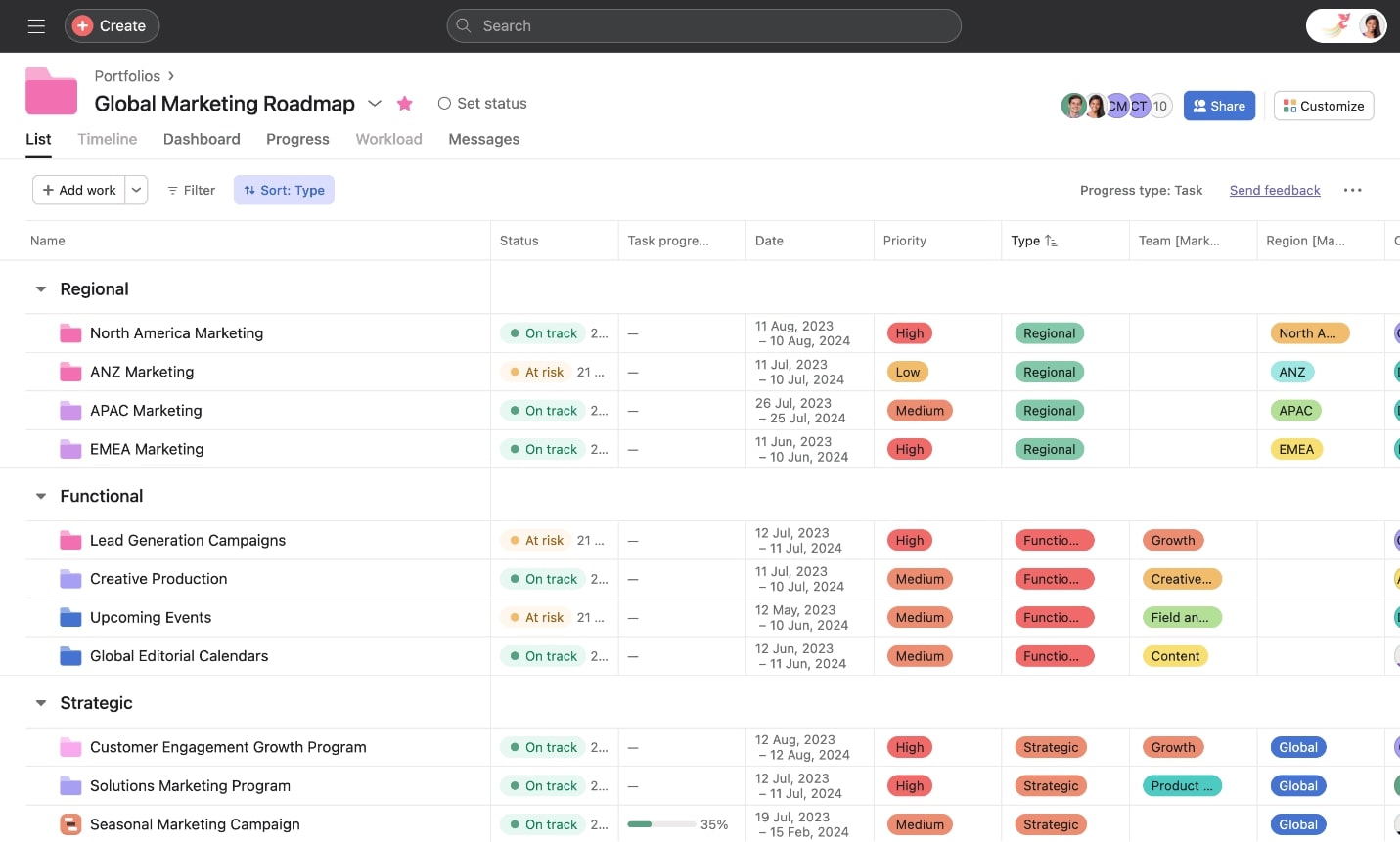 asana business ai tool