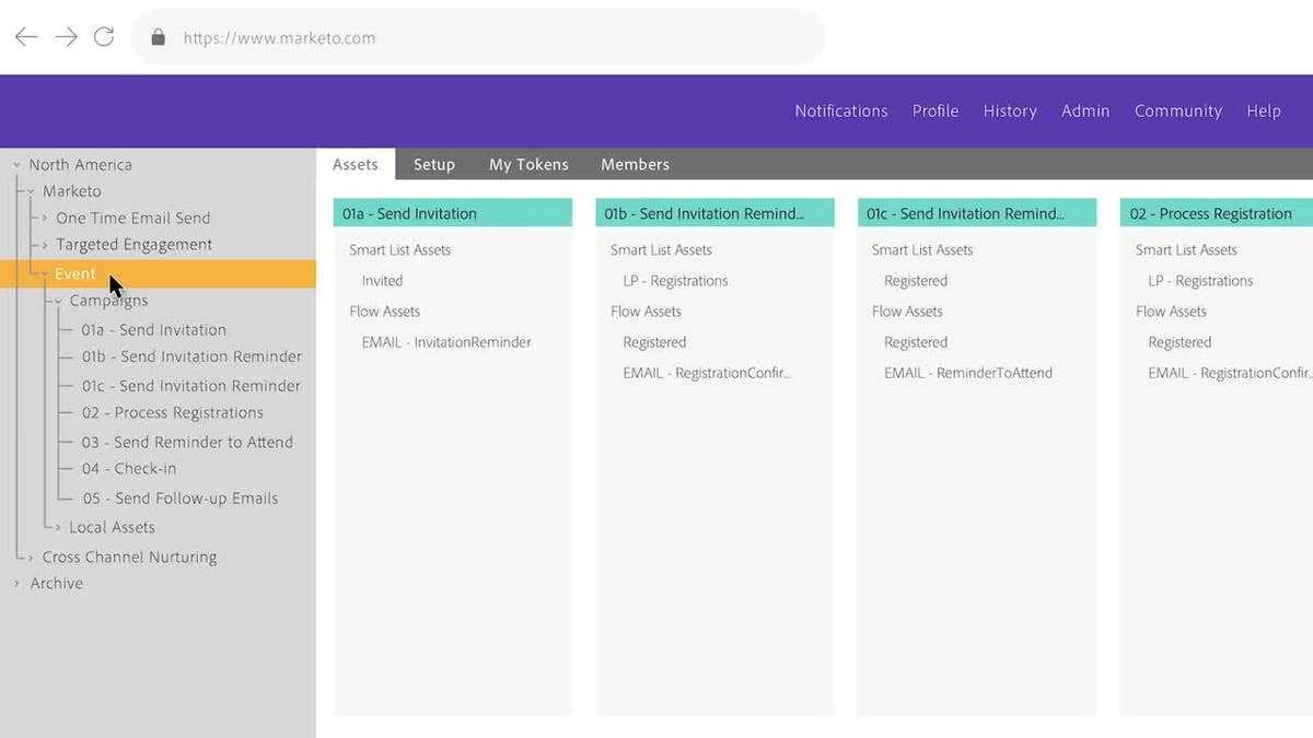 marketo business ai tool