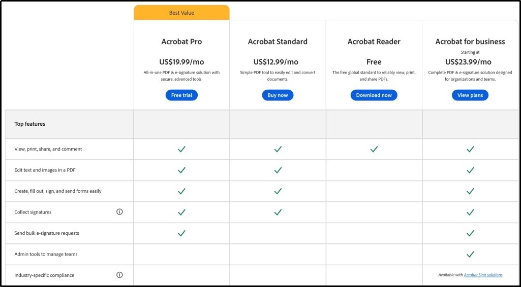 pricing comparison in adobe reader and acrobat