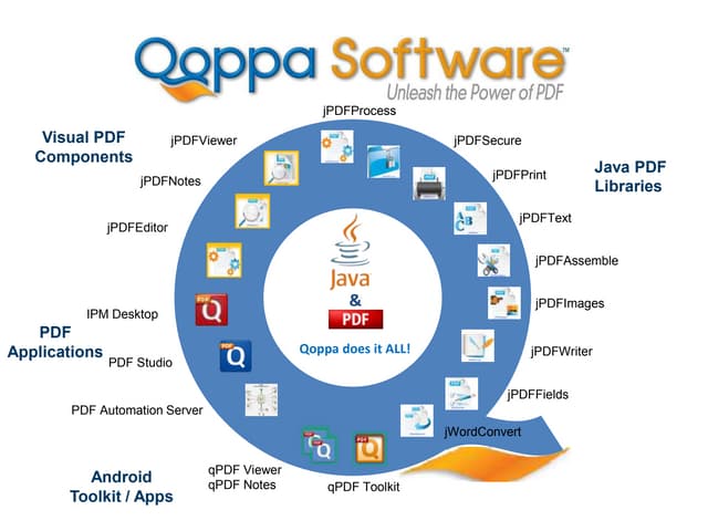 qoppa pdf studio software